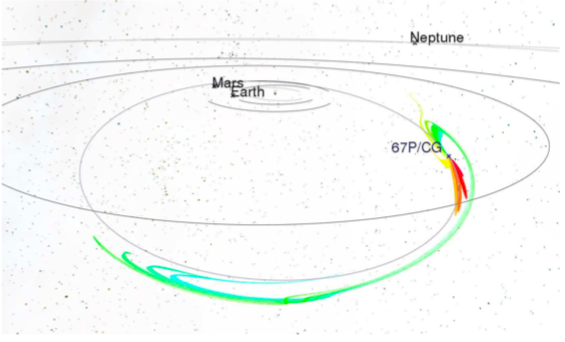 Interplanetary Micrometeoroid Environment For Exploration (imex, Nems 