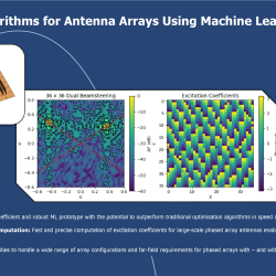 FAST DESIGN ALGORITHMS FOR ANTENNA ARRAYS USING  MACHINE LEARNING