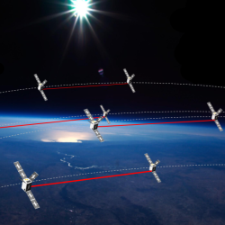 ROARS: Revealing Orbital and Atmospheric Responses  to Solar Activity