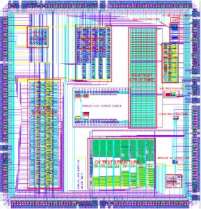 Evaluation of LFoundry mixed-signal 150nm CMOS process (LF15A) for Space Applications