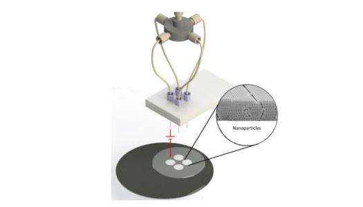 Electrosprayed Metal-nanoparticle-Metal (eMIM) capacitor for energy storage