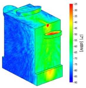 Fast Diagnostic Methods for Large-Scale Full-Satellite Antenna Measurements