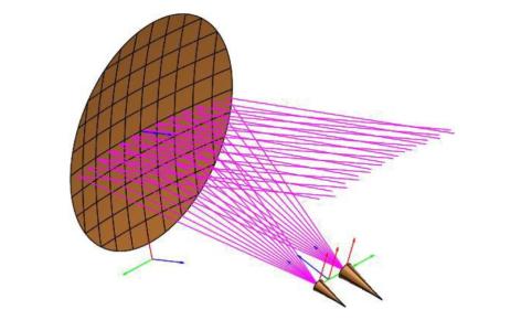 Shared aperture reflector antenna