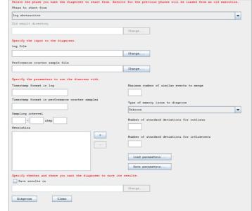 Leveraging System Performance Metrics and Execution Logs to Proactively Diagnose System of Systems Performance Issues