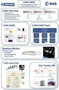 Compact Reconfigurable Avionics: Smart AOCS   GNC Elements