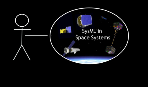 Model Based Systems Engineering Cockpit