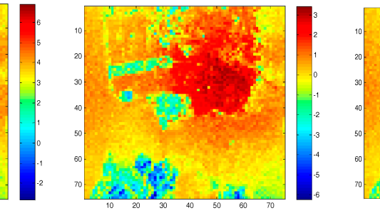 Adaptive SAR signal compression through Artificial Intelligence