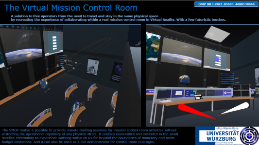 The Virtual Mission Control Room (VMCR)