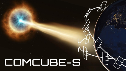 COMCUBE-S: A swarm of CubeSat-sized Compton telescopes for all-sky detection and polarisation measurements of gamma-ray bursts