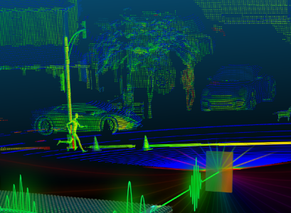 Photonic integrated coherent LiDAR engine