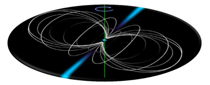 Deep Space Navigation with Pulsars (parallel 1)