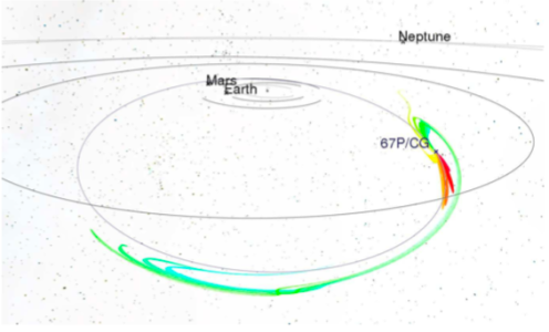 Interplanetary Micrometeoroid Environment for eXploration (IMEX, NEMS)