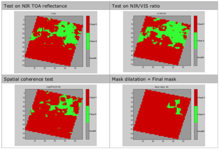 Earth Observation Multi-mission Phase-E2 Operational Calibration