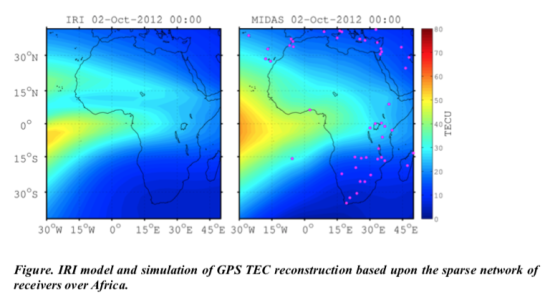 Ionospheric ground based monitoring network lowlatitude regions: Africa MEDSTEC