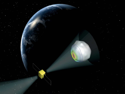 Contactless asteroid orbit modification system MOSAIC and bindary asteroid orbit modification KABOOM