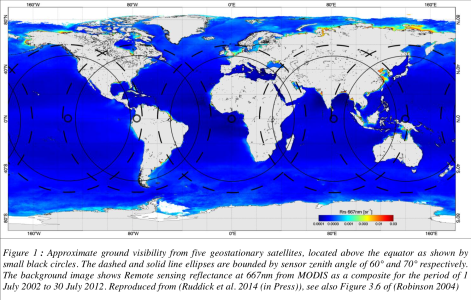 Atmospheric correction for Geostationary High Resolution ocean applications