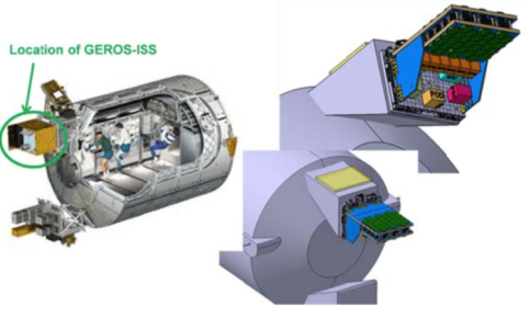 GEROS-ISS Cost Reduction Exercise