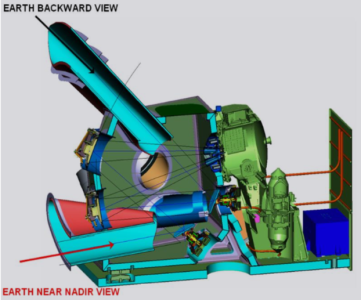 Demisability assessment of Optical  payloads