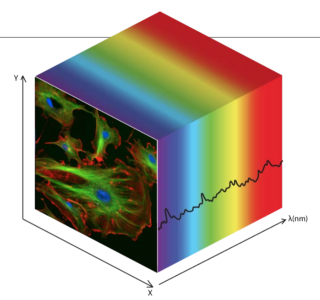 Optical Compressive Sensing(CS) technologies for space applications