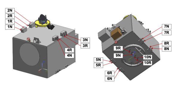 Flight Control System Assessment Toolbox for Optimal Mission Cost and Performance