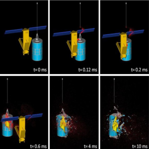 Numerical Simulations for Spacecraft Catastrophic Disruption Analysis