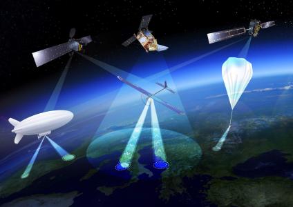 High-Altitude pseudo-satellites for telecommunication and complementary space applications 