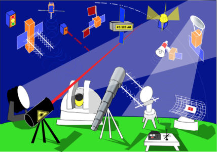 Spacecraft tracking implications on operations and design of small satellites