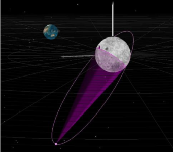 Lunar ISRU Demonstration Mission Definition Study Segment 3