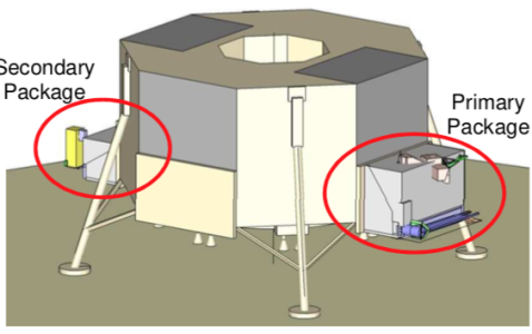 Lunar ISRU demonstration mission definition study segment 1