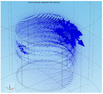 Magnetic Field Perturbations by Thermo-Electric Effects