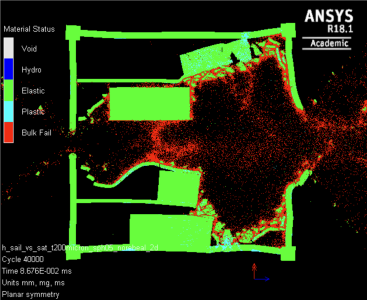 Environmental aspects of passive de-orbiting devices