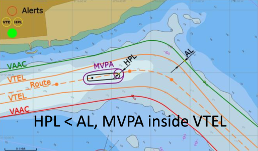 Maritime Adaptive GNSS Safety concept (MAGS)