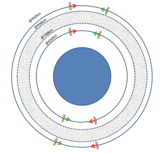 Space Debris Deflection by Space-Based Laser