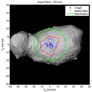 Fast development of kinetic impactor for short-warning asteroid deflection