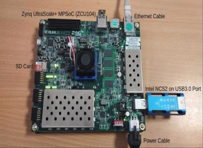 COTS AI accelerators in mixed-criticality high performance avionics for reconfigurable satellites