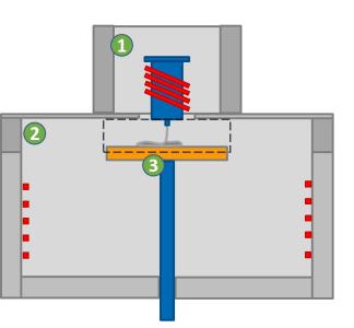 Fused Layer Deposition of Lunar Regolith