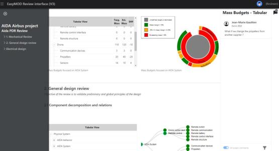 EasyMod or how to facilitate the acceptability of the MBSE to systems engineers