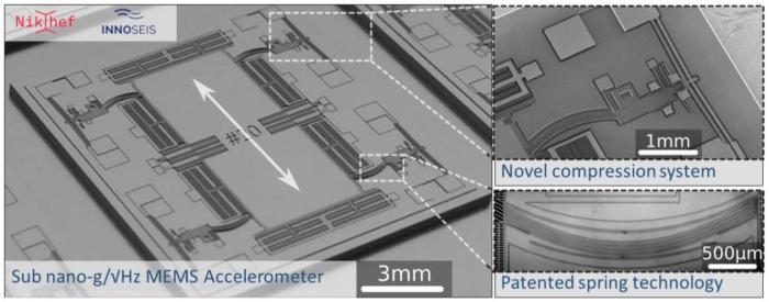 Sub nano-g MEMS accelerometer for high precision orbital manoeuvres