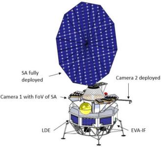 Novel Lunar Surface Power Plant - European Charging Station pre-phase A