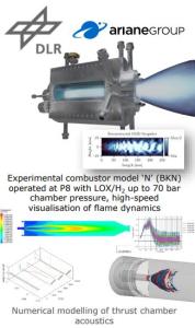 Visualising injector-coupled combustion instability in lox/H2 flames