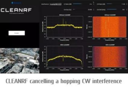 CLEANRF: RF Interference Removal for Space Links