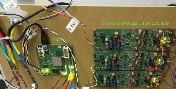 De-risk assessment: Smart Power Supply for NewSpace Electronics