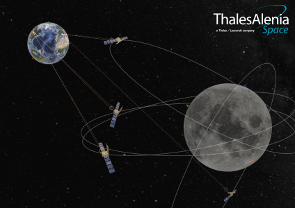 Fundamental techniques, models and algorithms for a Lunar Radio Navigation system