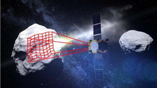 Deep-Space Optical Communication compatible multifunction LIDAR