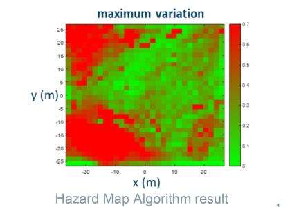 LIDAR Hazard Map Algorithms for Planetary Landing